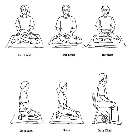 How To Meditate A Beginners Guide
